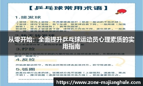 从零开始：全面提升乒乓球运动员心理素质的实用指南